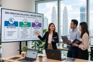 The Ultimate Guide to SEO Services Malaysia Pricing and Packages